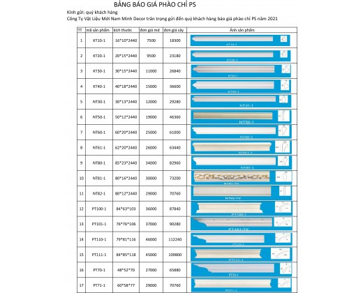 Bảng báo giá phào chỉ PS